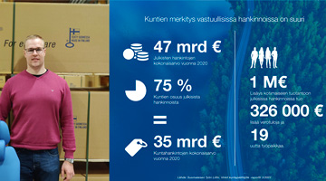 Lojer rakentaa vastuullisuutta konkreettisilla teoilla